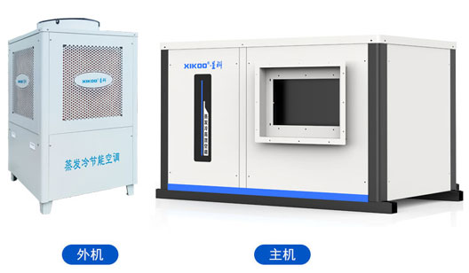 蒸發冷省電空調-臥式管道機組