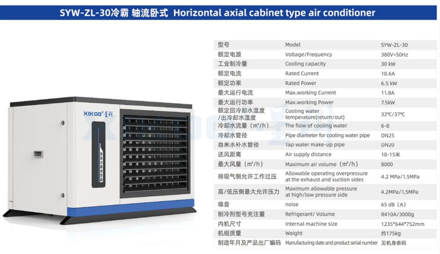 工業蒸發冷省電空調SYW-ZL-35(軸流臥式機組)產品參數