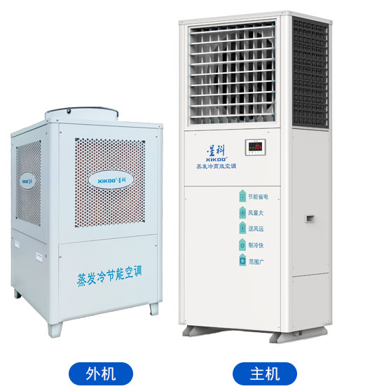 工業蒸發冷省電空調SYL-ZL-25（單面直吹送風）